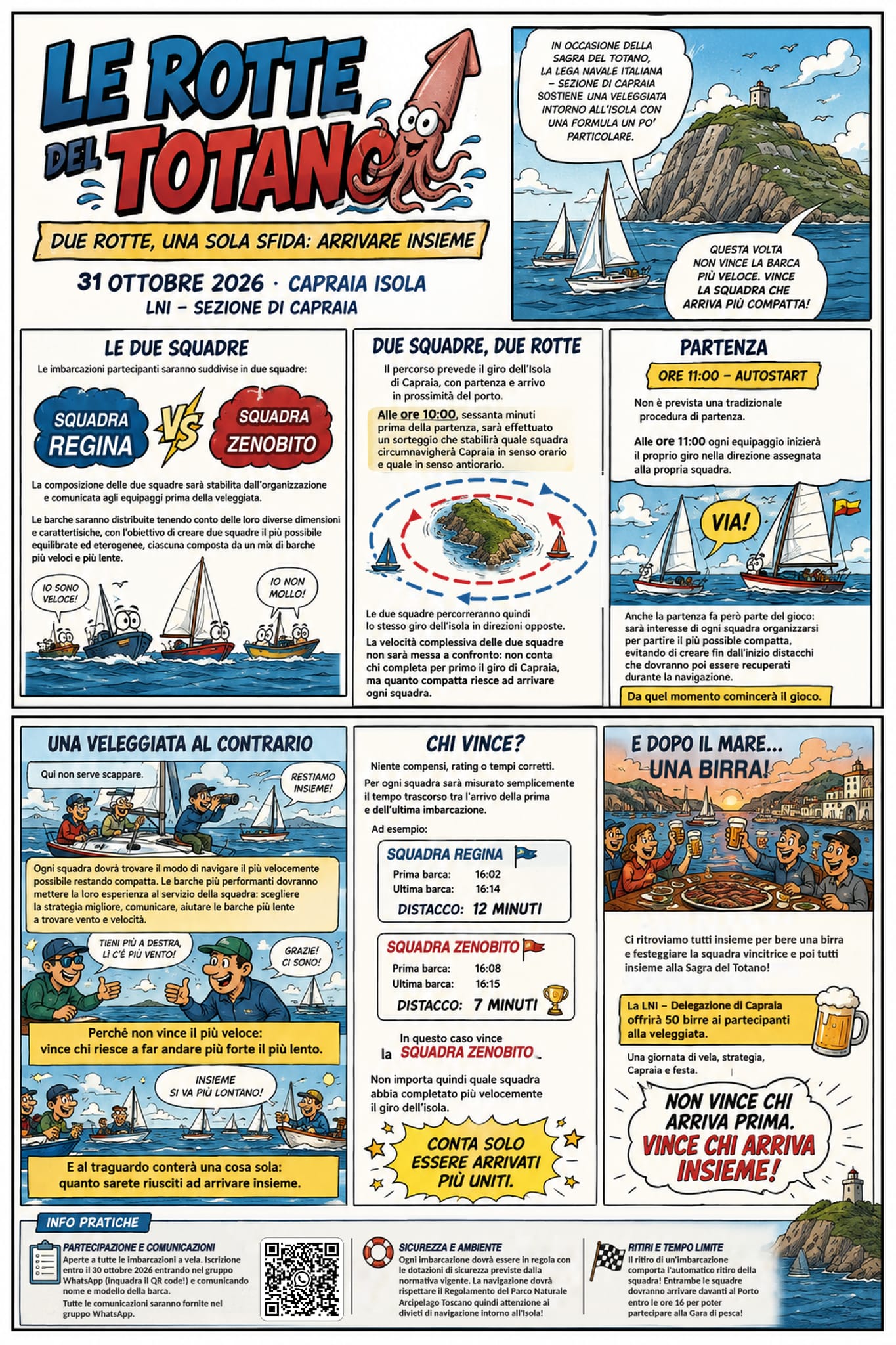 LE ROTTE DEL TOTANO